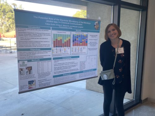 Fallon Guild sharing her research Fallon Guild sharing her research