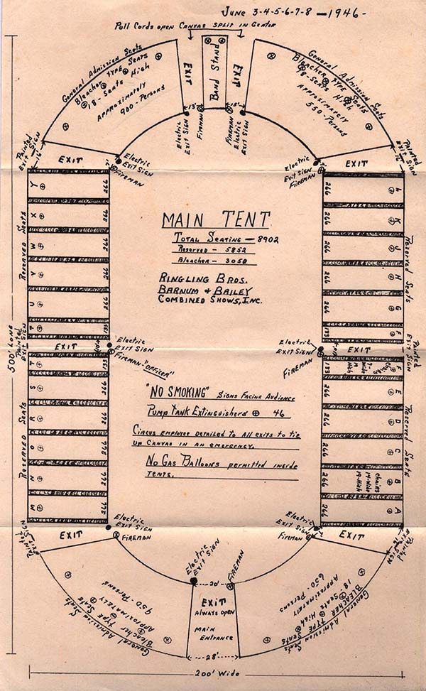 A floor plan of the circus tent