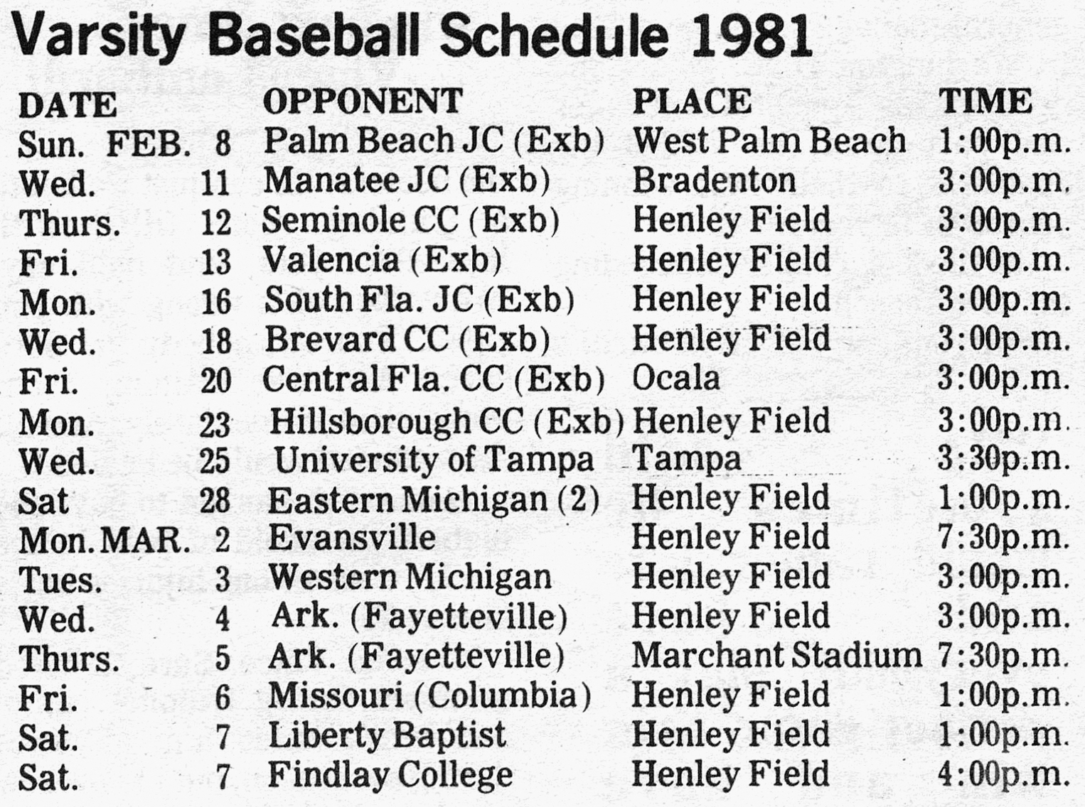 Varsity Baseball Schedule 1981 Date Opponent Place Time Sunday Feb. 8 Palm Beach JC (Exb) West Palm Beach 1:00p.m. Wed. 11 Manatee JC (Exb) Bradenton 3:00p.m. Thurs. 12 Seminole CC (Exb) Henley Field 3:00p.m. Fri. 13 Valencia (Exb) Henley Field 3:00p.m. Mon. 16 South Fla. JC (Exb) Henley Field 3:00p.m Wed. 18 Brevard CC (Exb) Henley Field 3:00p.m Fri. 20 Central Fla. CC (Exb) Ocala 3:00p.m. Mon. 23 Hillsborough CC (Exb) Henley Field 3:00p.m. Wed. 25 University of Tampa Tampa 3:30p.m. Sat. 28 Eastern Michigan (2) Henley Field 1:00p.m. Mon. Mar. 2 Evansville Henley Field 7:30p.m. Tues. 3 Western Michigan Henley Field 3:00p.m. Wed. 4 Ark. (Fayetteville) Henley Field 3:00p.m Thurs. 5 Ark. (Fayetteville) Marchant Stadium 7:30p.m. Fri. 6 Missouri (Columbia) Henley Field 1:00p.m. Sat. 7 Liberty Baptist Henley Field 1:00p.m. Sat. 7 Findlay College Henley Field 4:00p.m.